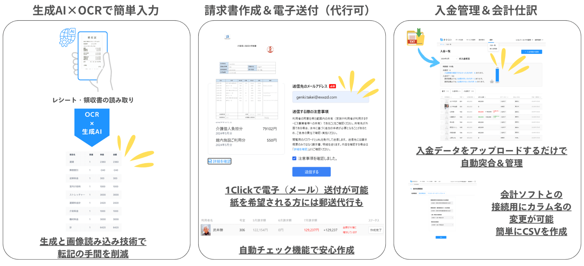 CareWiz タクストの特徴
